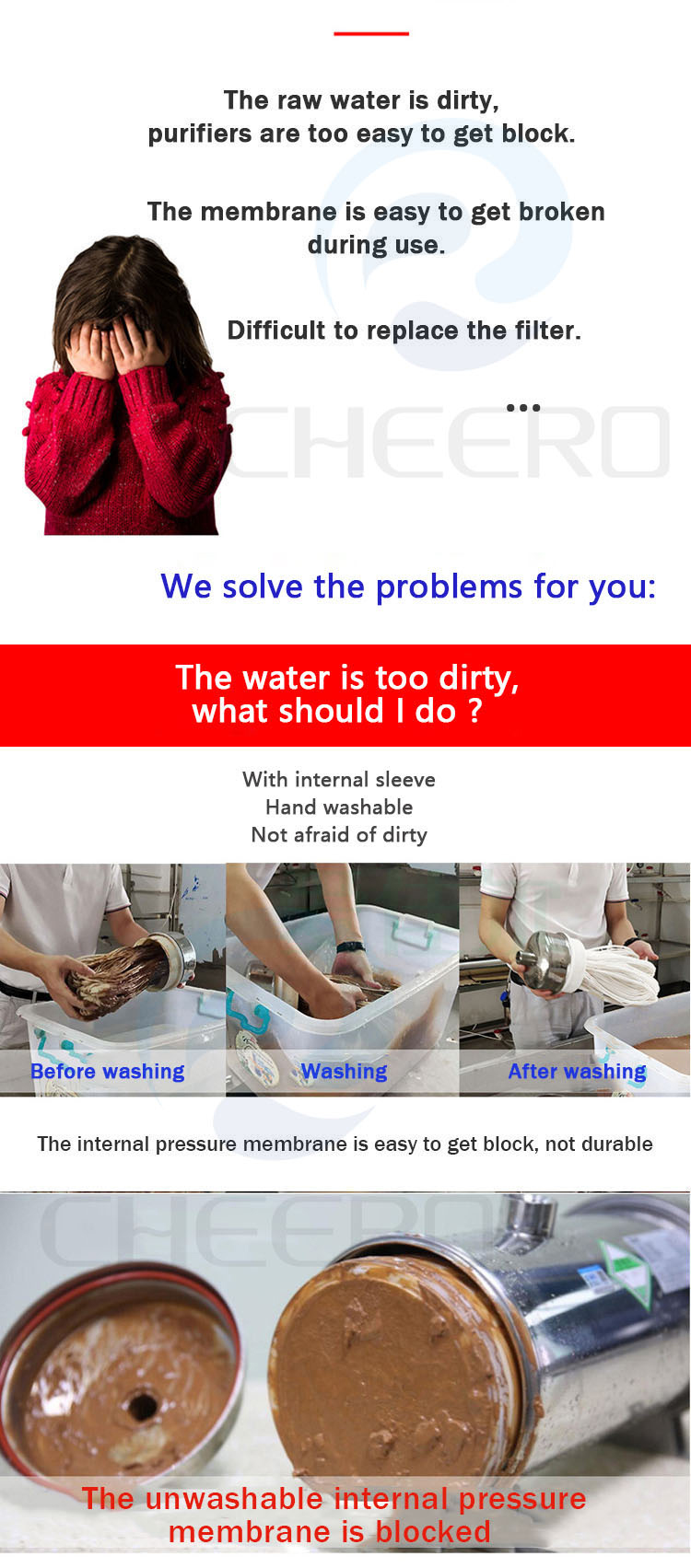 Water Filter