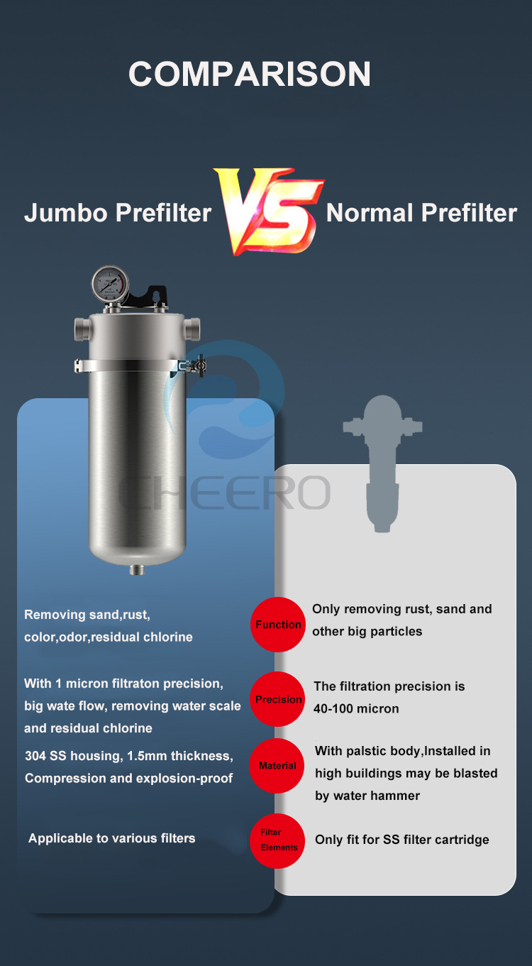 Filtration water purification system