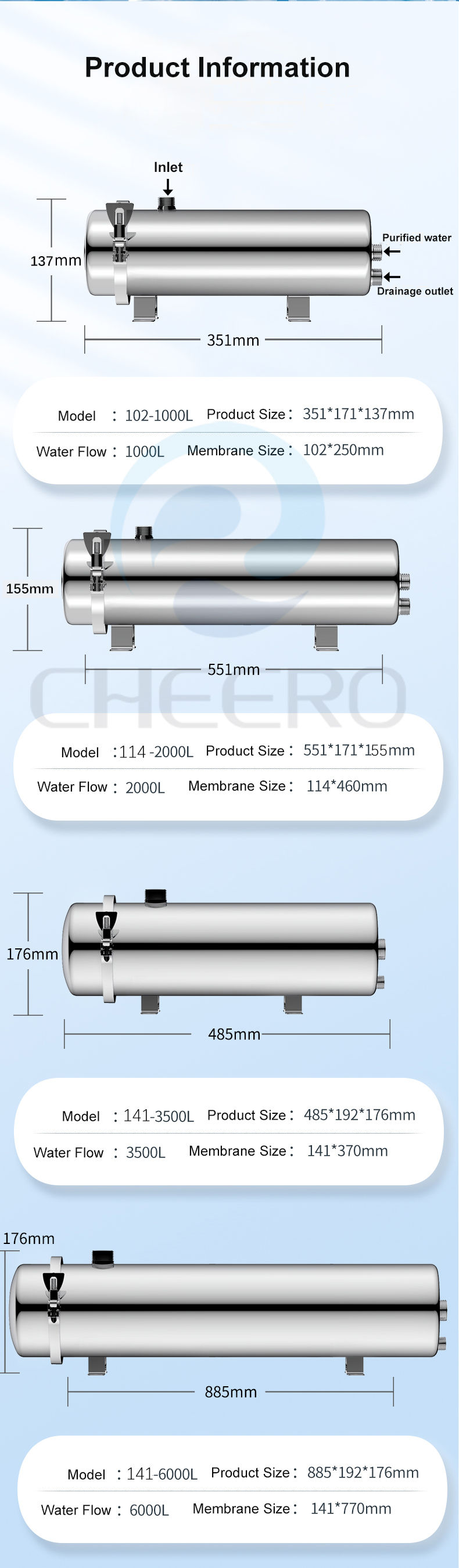  Water Filter