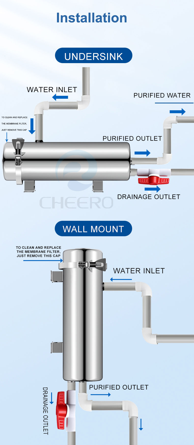  Water Filter