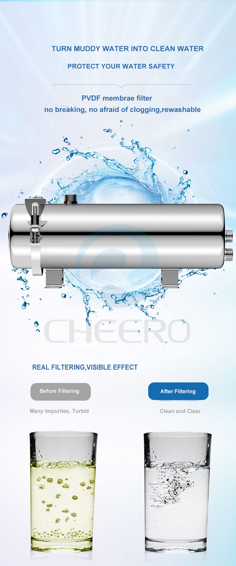  Water Filter