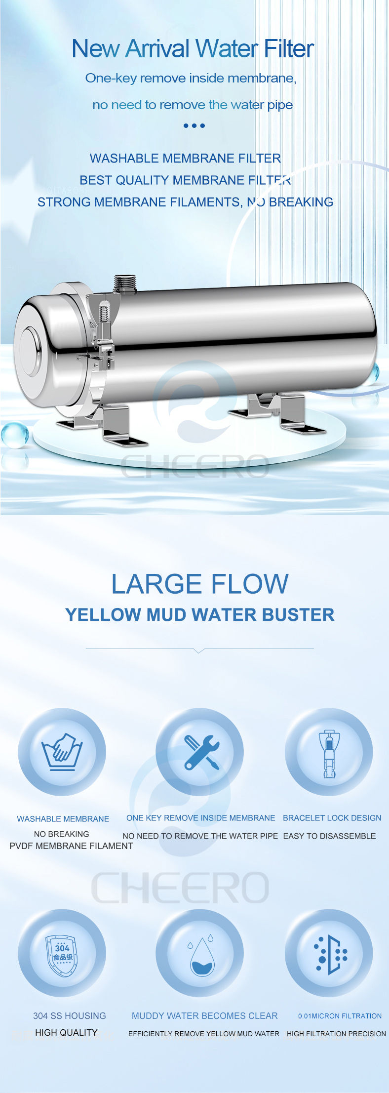  Water Filter
